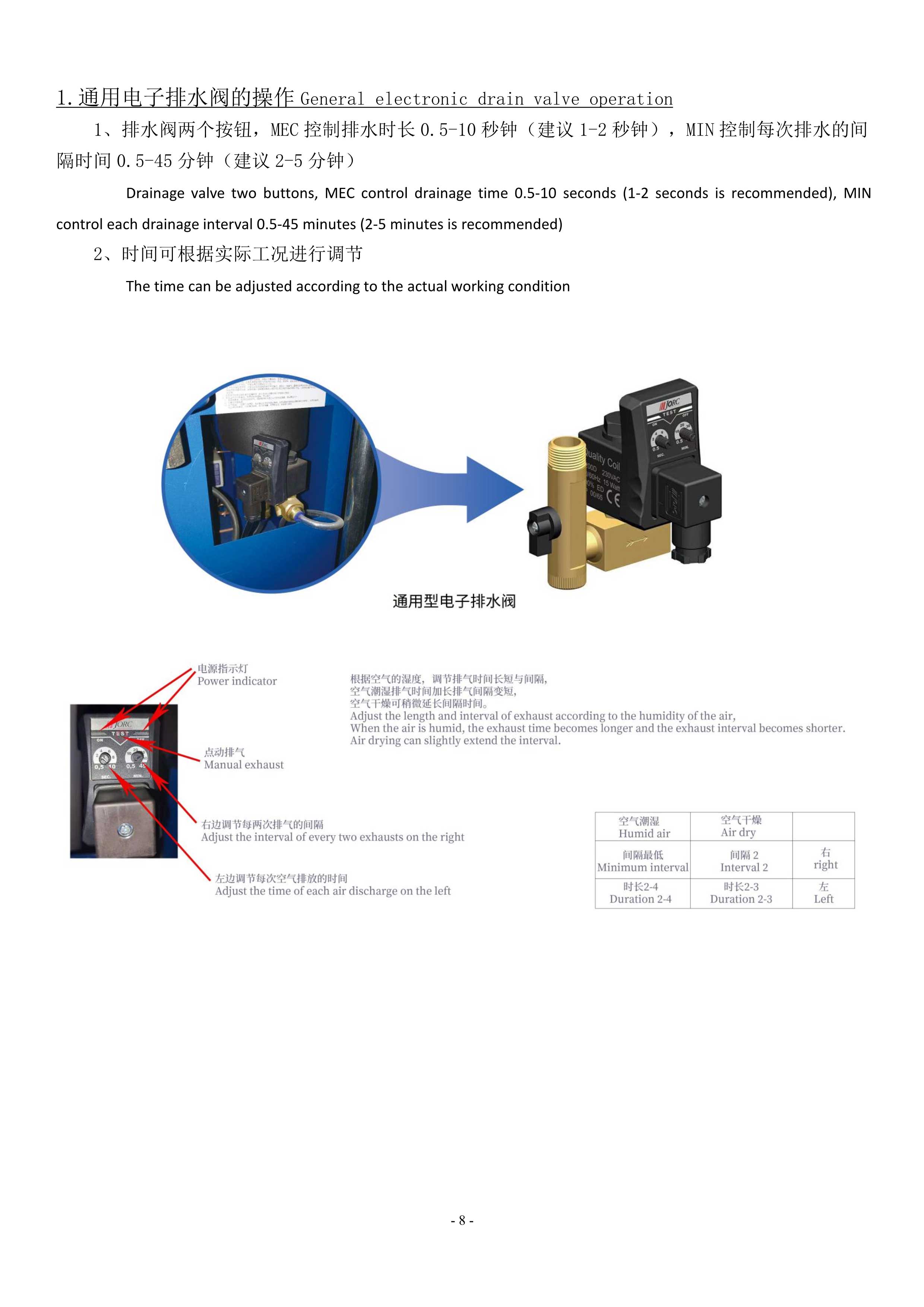 激光專用空壓機產品說明書(圖10)