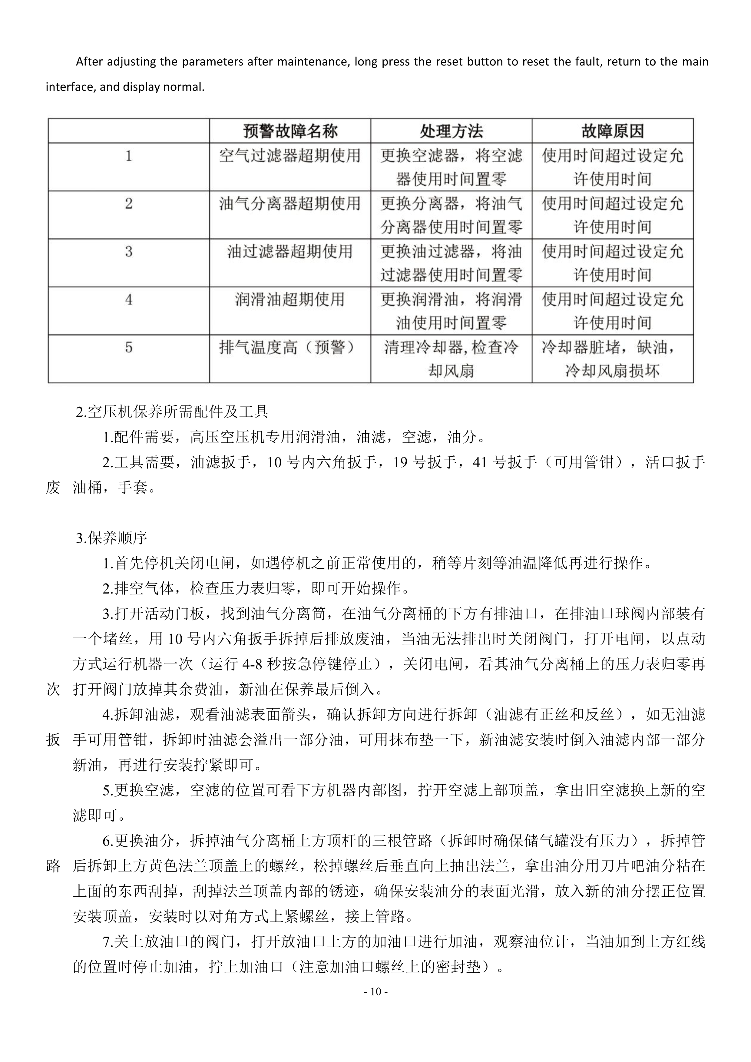 激光專用空壓機產品說明書(圖12)