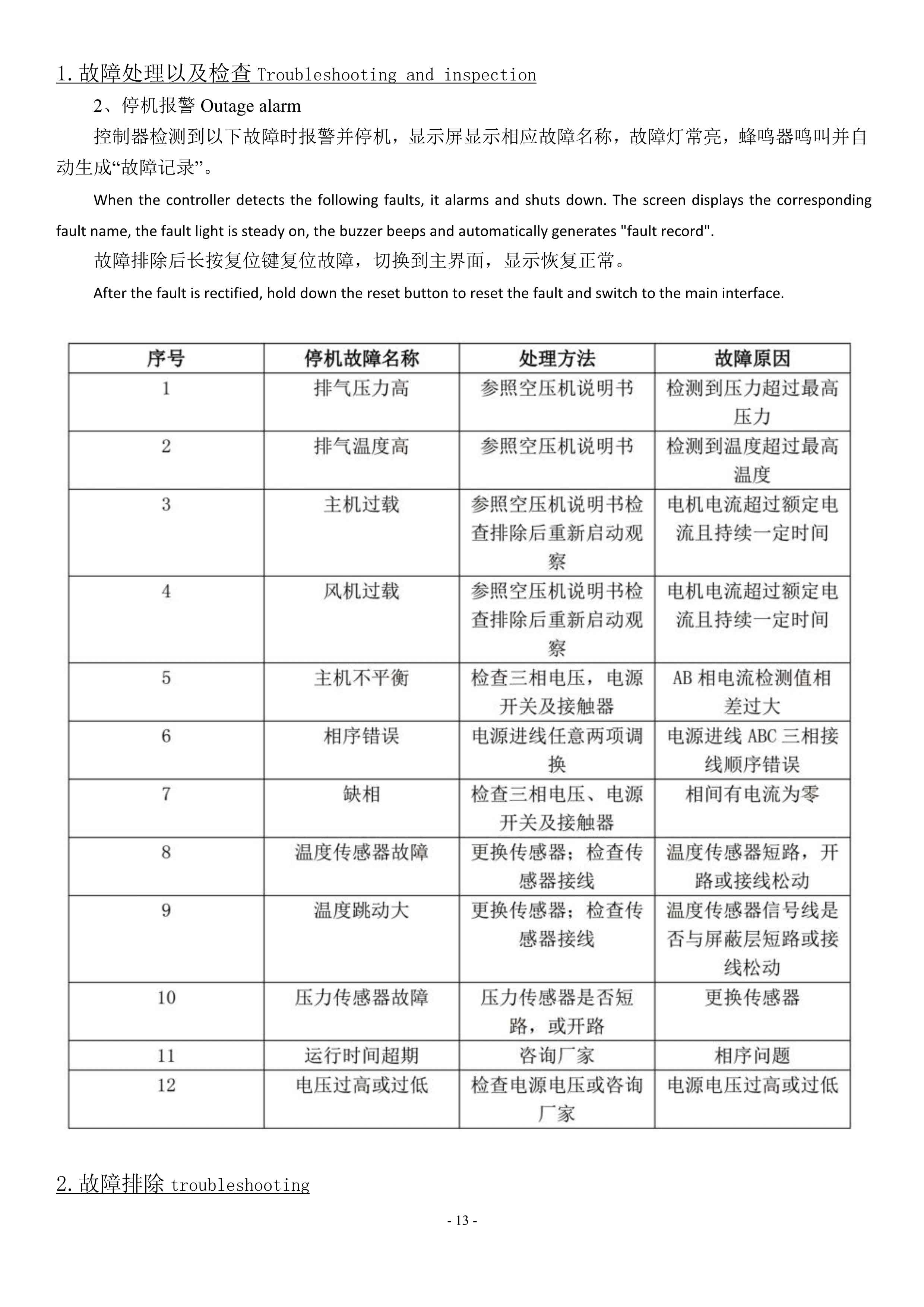 激光專用空壓機產品說明書(圖15)