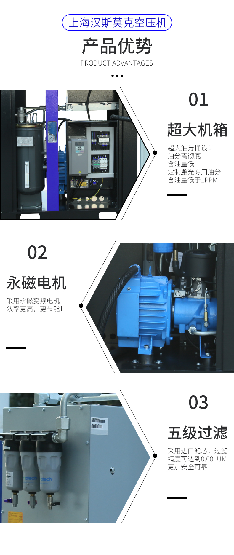 37KW20公斤激光切割一體空壓機(jī)(圖4)